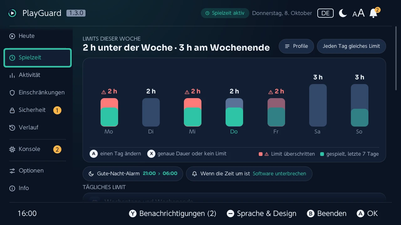 Spielzeit: die Limits der Woche als Balken mit der täglich gespielten Zeit, dann Schlafenszeit und was geschieht, wenn die Zeit um ist