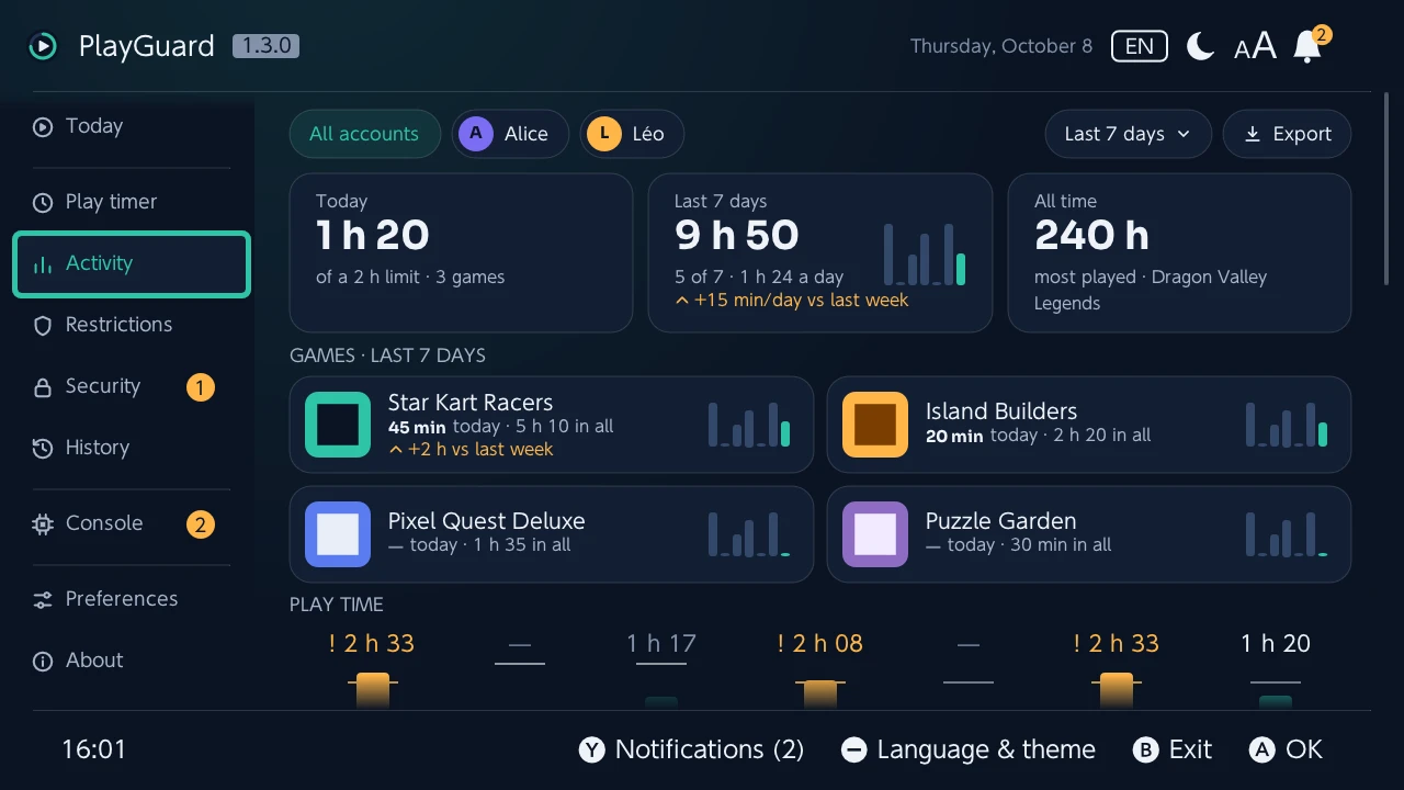 Activity: the time played today, this week and in all, per game and per account