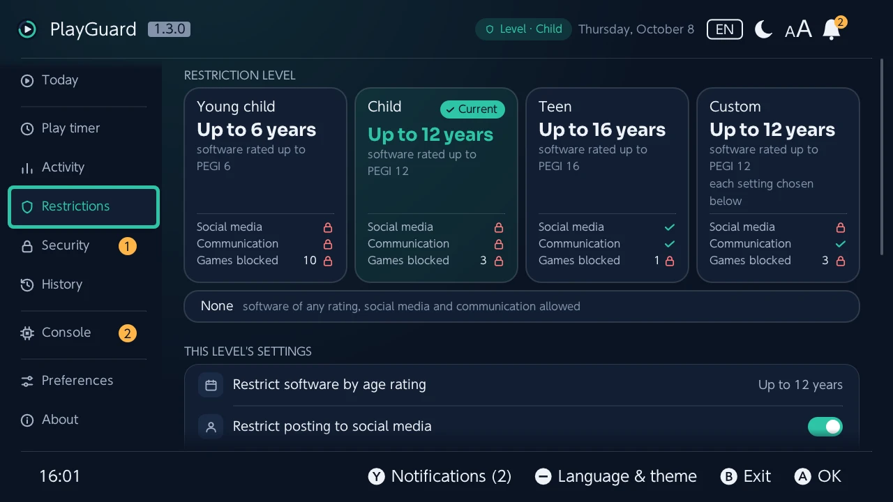 Restrictions: the restriction level and what it allows