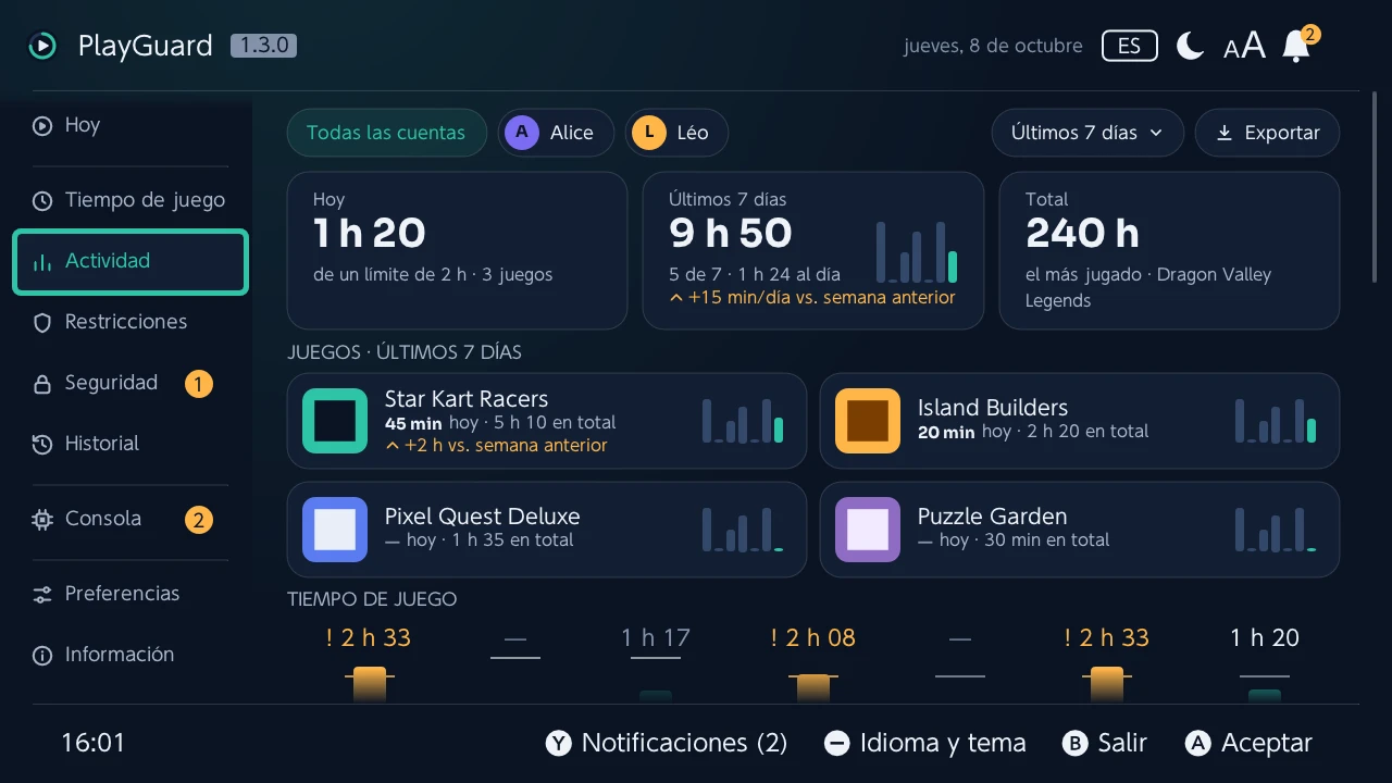 Actividad: el tiempo jugado hoy, esta semana y en total, por juego y por cuenta