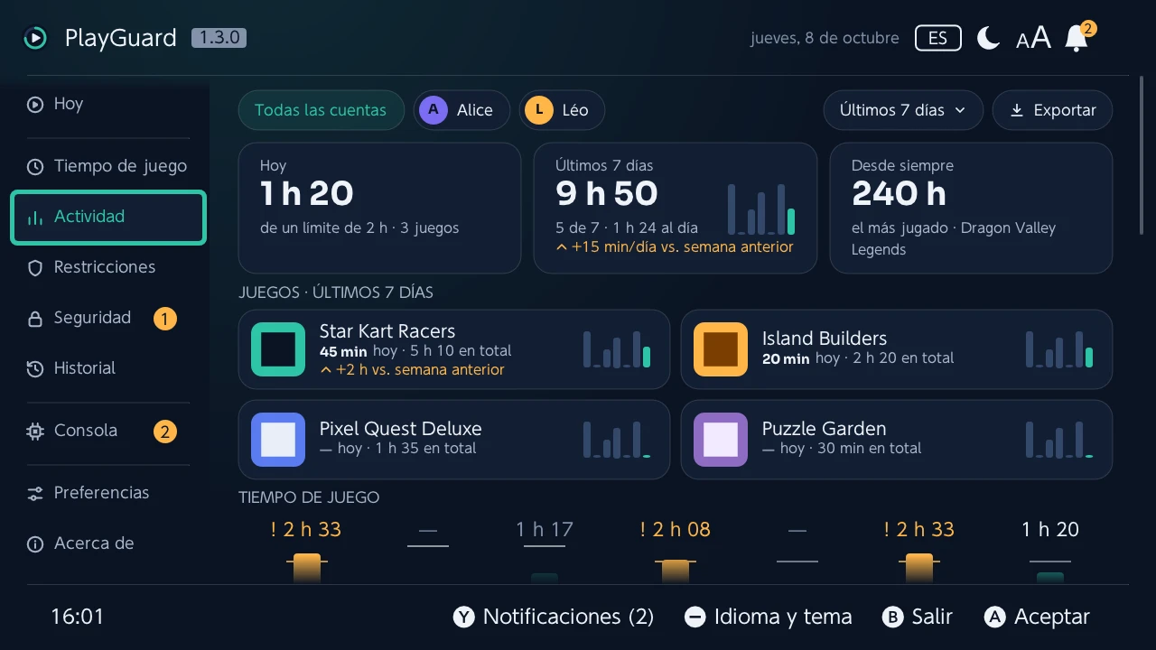 Actividad: el tiempo jugado hoy, esta semana y en total, por juego y por cuenta
