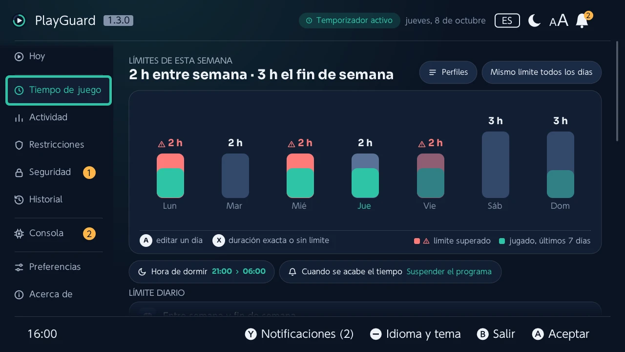 Tiempo de juego: los límites de la semana en barras con el tiempo jugado cada día, y luego la hora de dormir y qué pasa cuando se acaba el tiempo