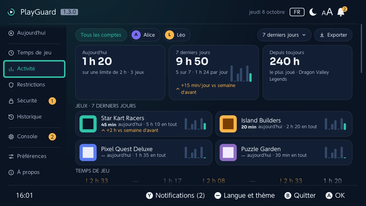Activité : le temps joué aujourd'hui, cette semaine et au total, par jeu et par compte