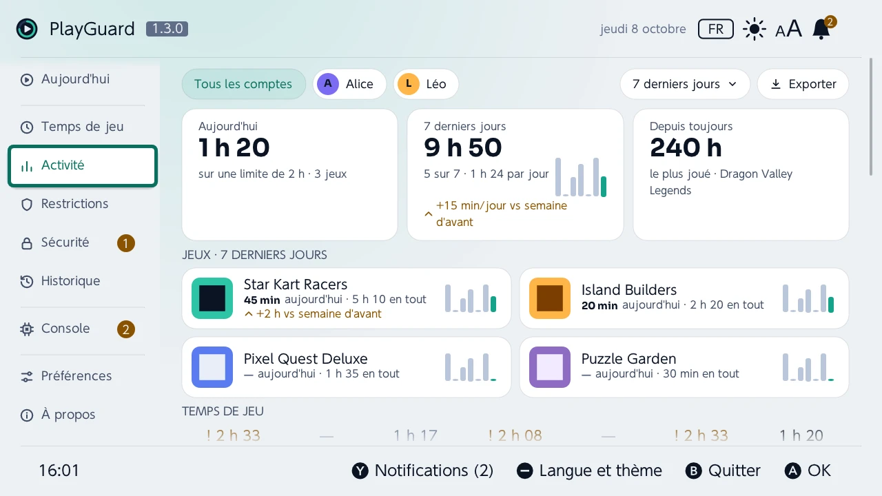 Activité : le temps joué aujourd'hui, cette semaine et au total, par jeu et par compte