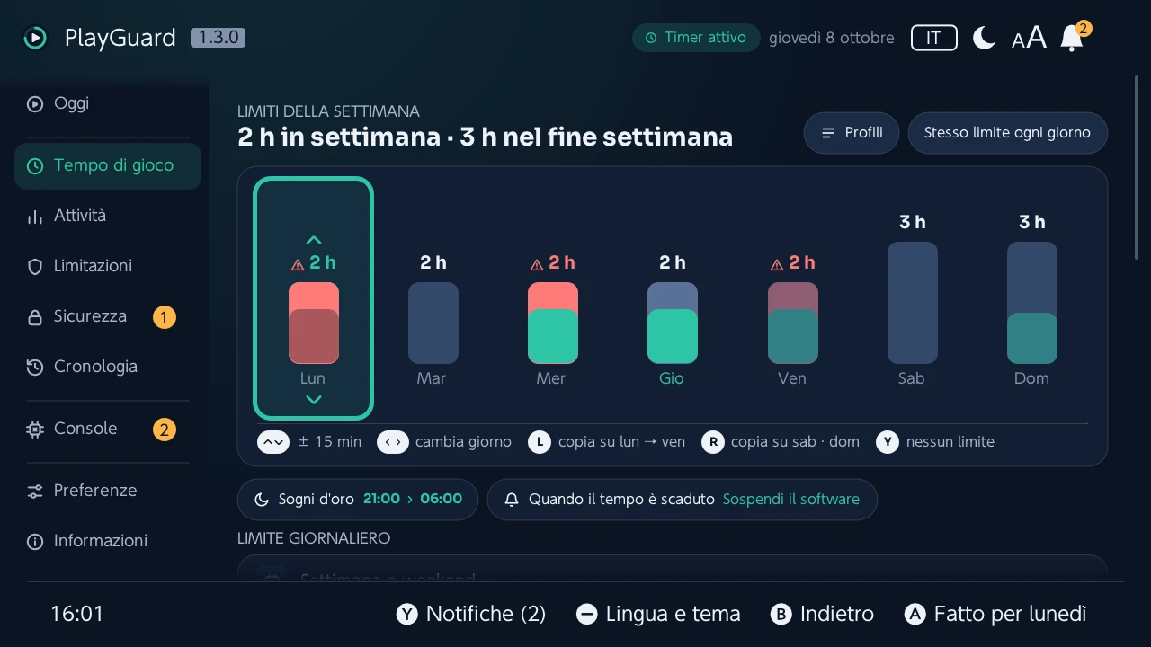 Il limite di un giorno modificato sulla settimana, con lo stick