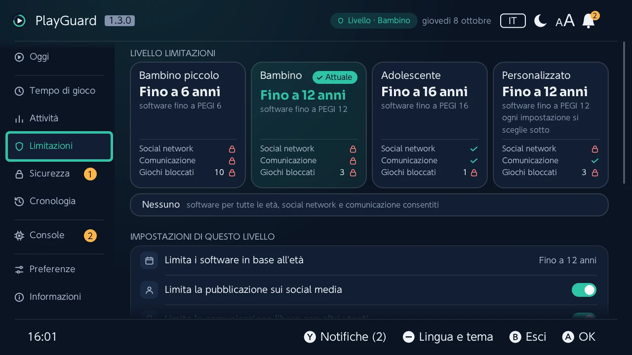 Limitazioni: il livello di limitazione e cosa consente