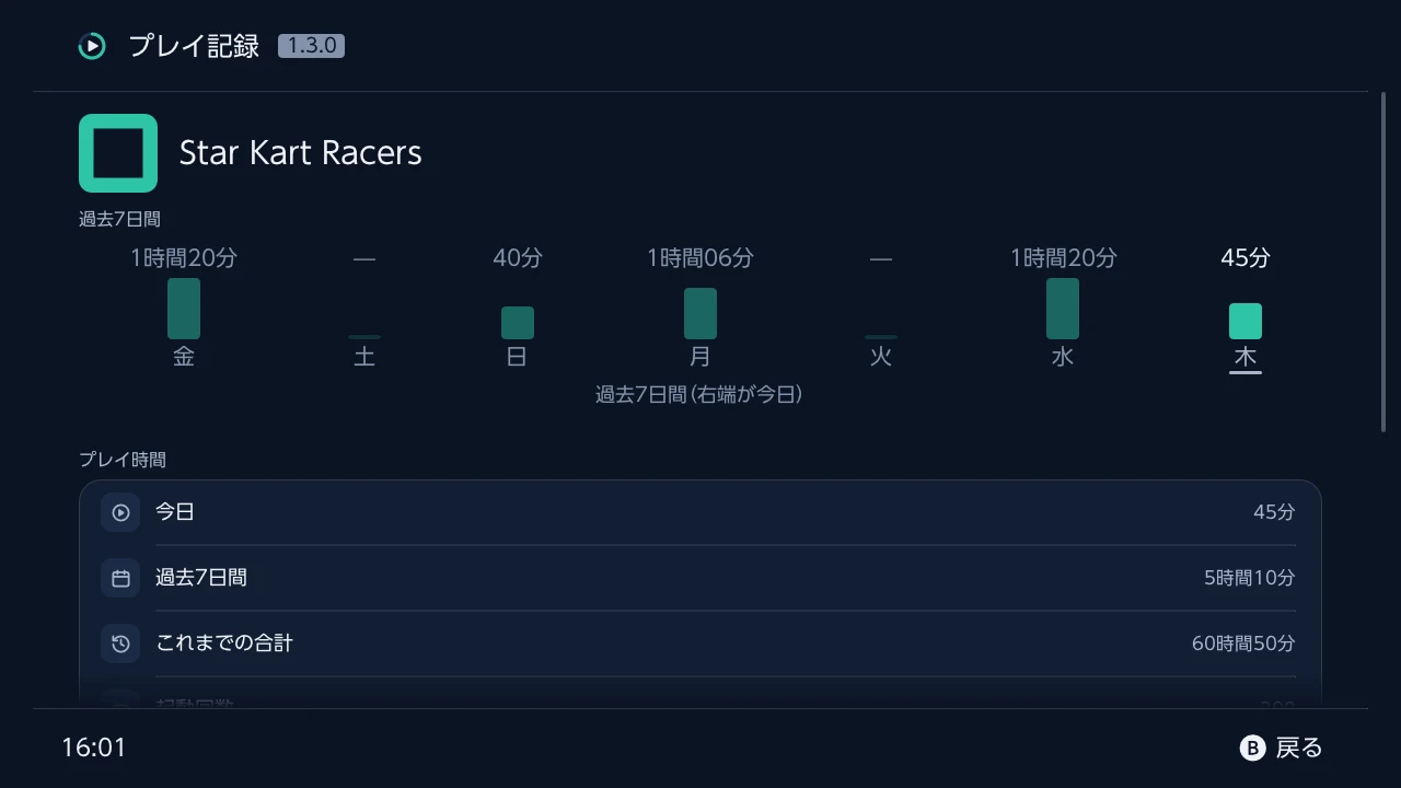 ゲームの詳細