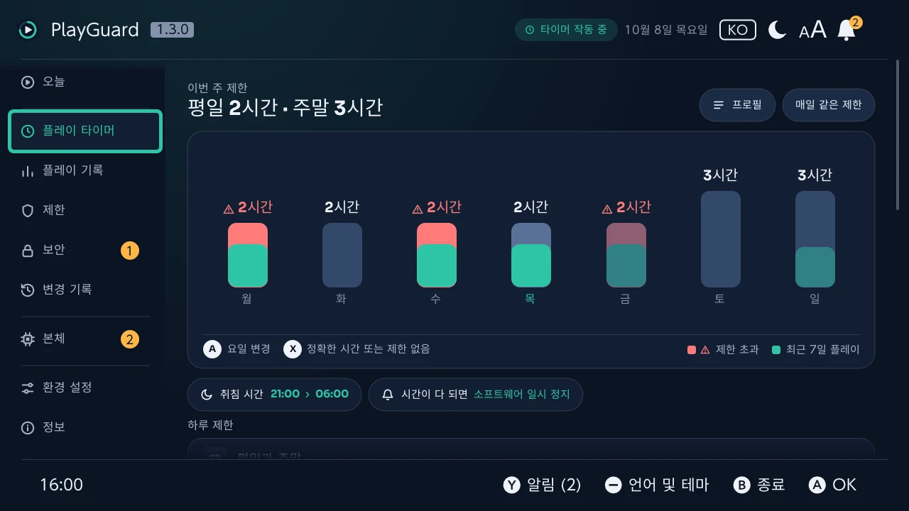 플레이 타이머: 한 주의 제한을 막대로, 날마다 플레이한 시간과 함께 보여 주고, 취침 시간과 시간이 다 됐을 때의 동작도 보여 주는 화면