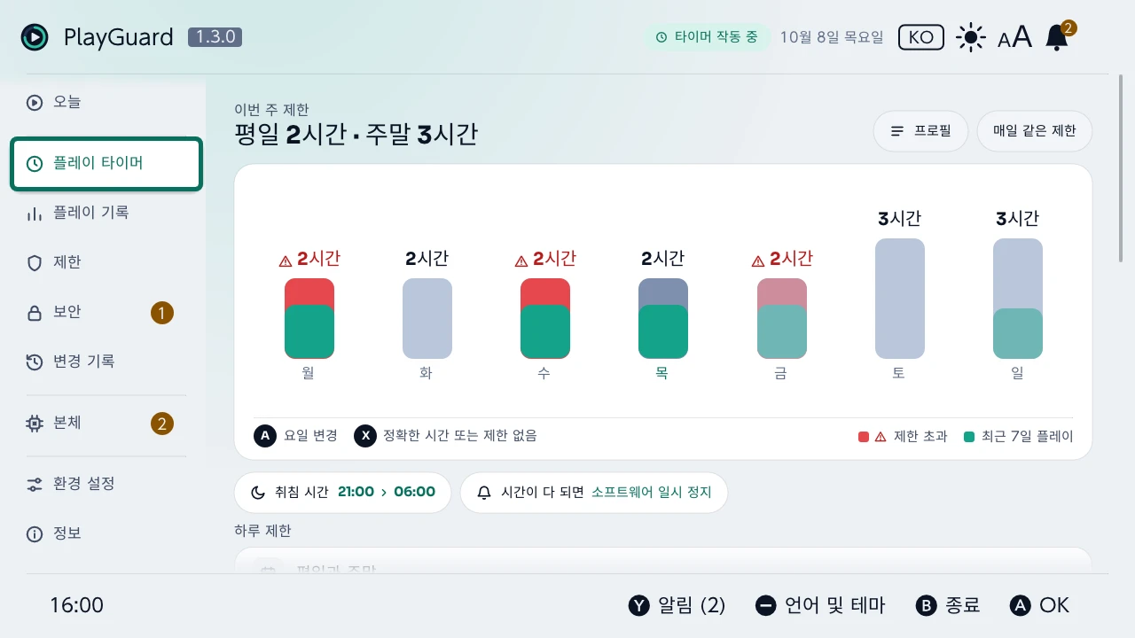 플레이 타이머: 한 주의 제한을 막대로, 날마다 플레이한 시간과 함께 보여 주고, 취침 시간과 시간이 다 됐을 때의 동작도 보여 주는 화면