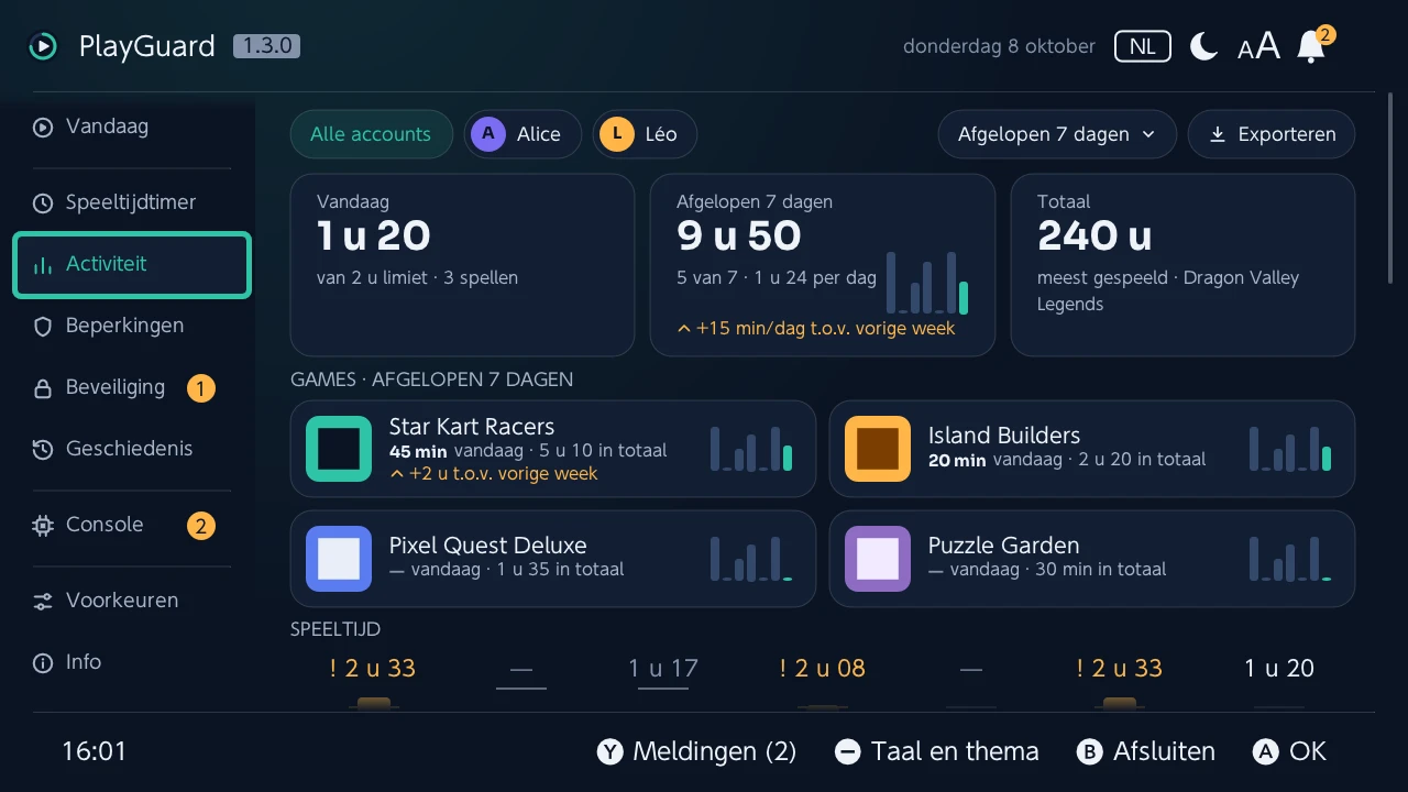 Activiteit: de gespeelde tijd vandaag, deze week en in totaal, per game en per account
