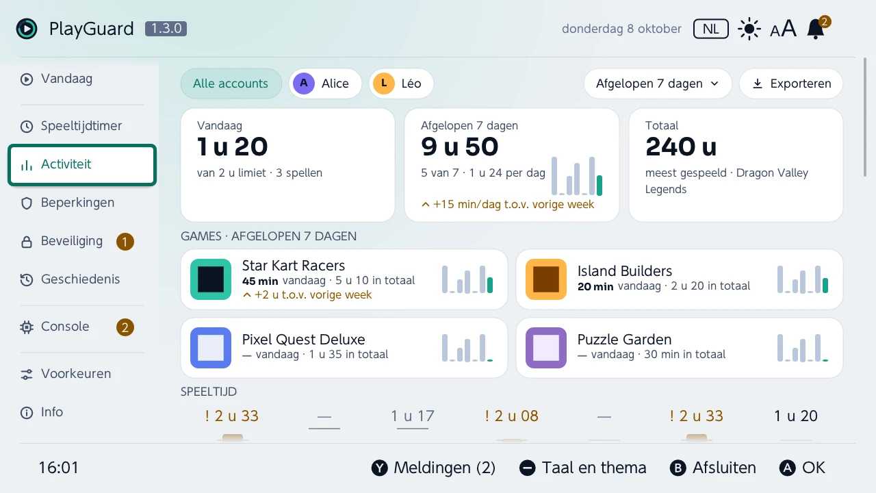 Activiteit: de gespeelde tijd vandaag, deze week en in totaal, per game en per account