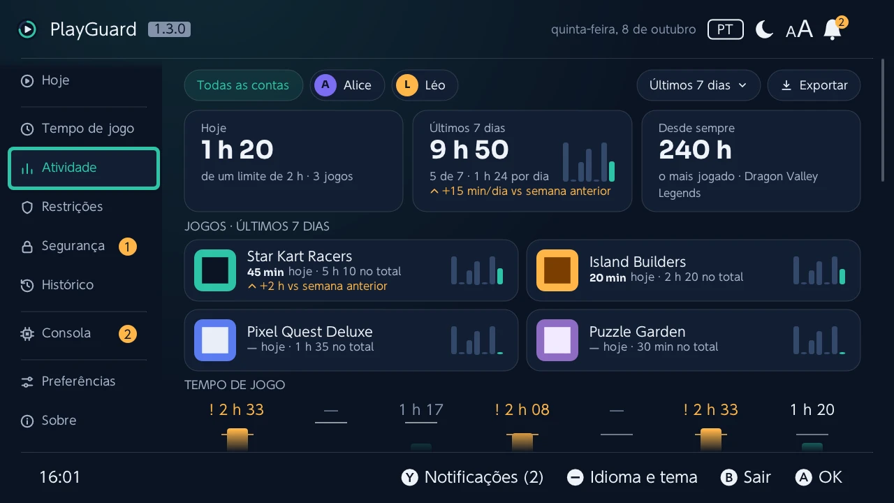 Atividade: o tempo jogado hoje, esta semana e no total, por jogo e por conta