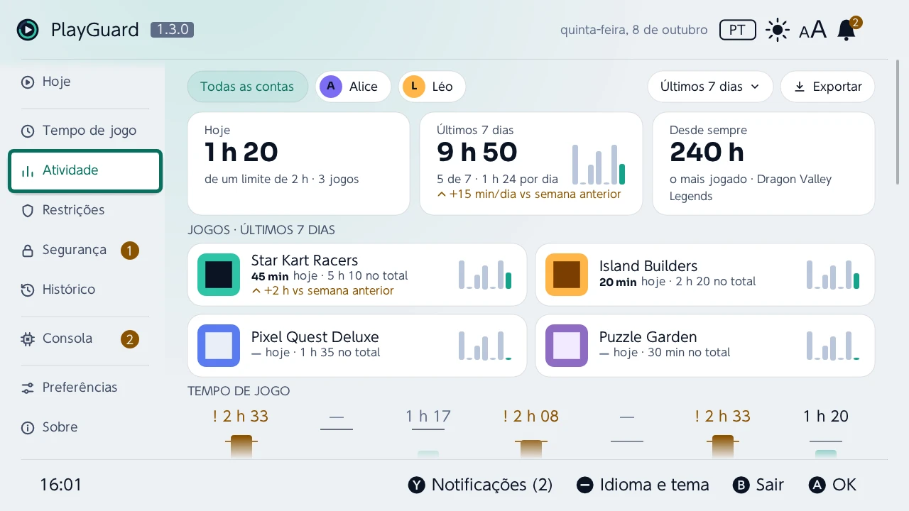 Atividade: o tempo jogado hoje, esta semana e no total, por jogo e por conta