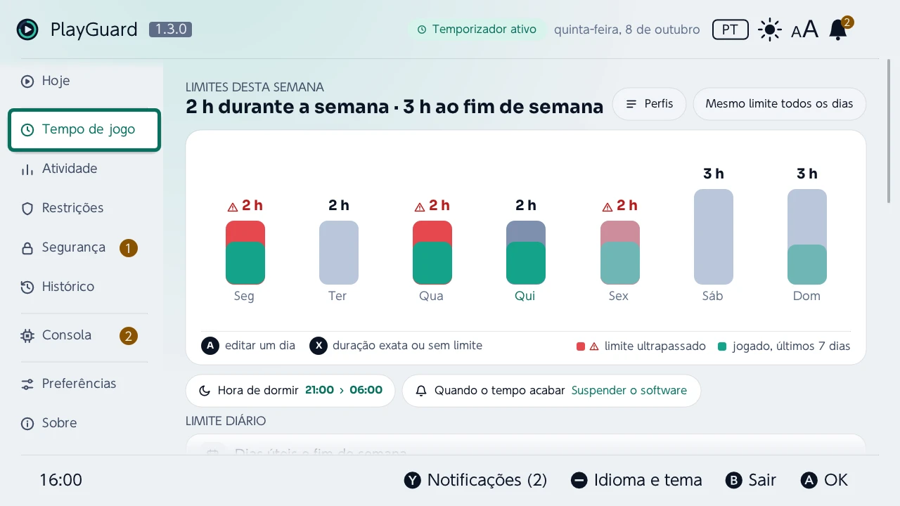 Tempo de jogo: os limites da semana em barras com o tempo jogado em cada dia, depois a hora de dormir e o que acontece quando o tempo acaba