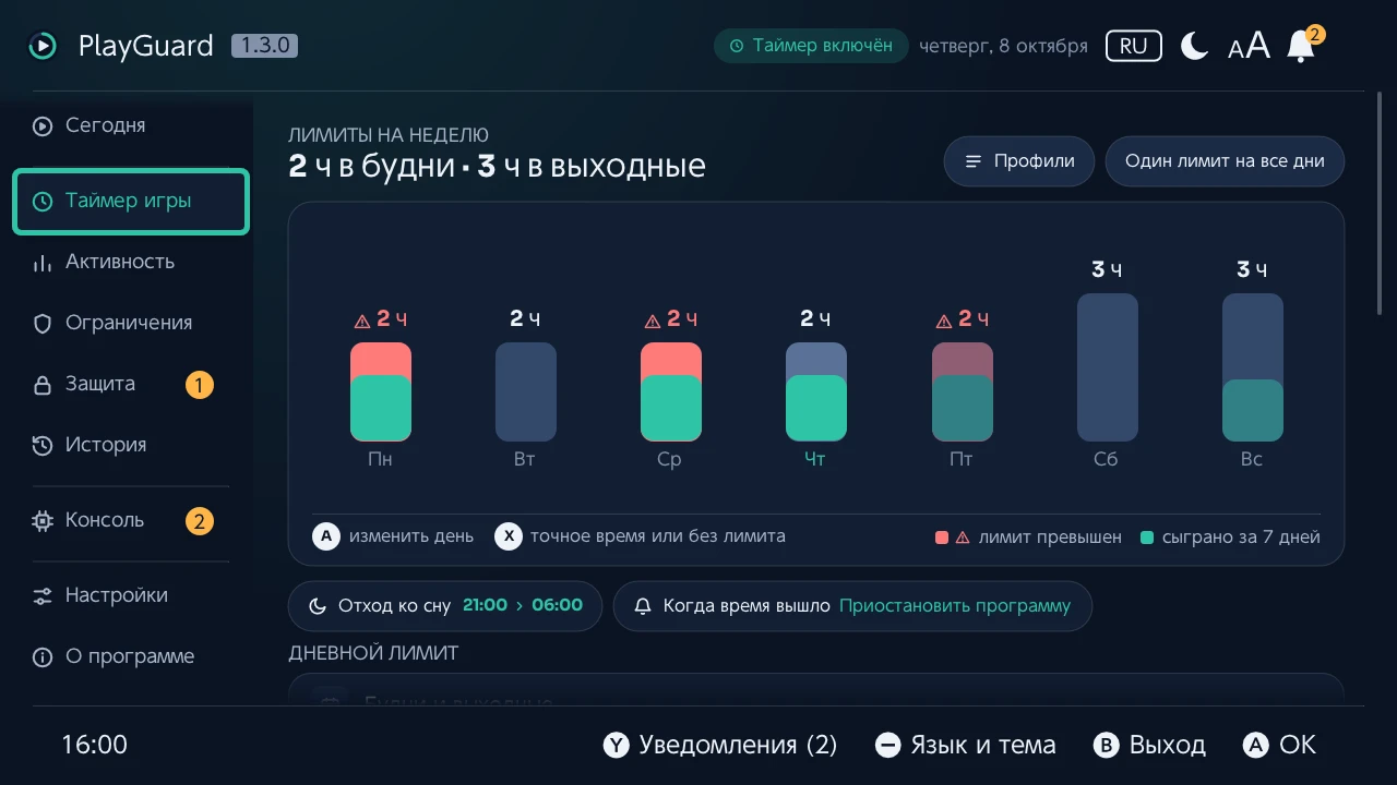 Таймер игры: лимиты недели столбиками со временем игры за каждый день, затем время сна и что происходит, когда время вышло