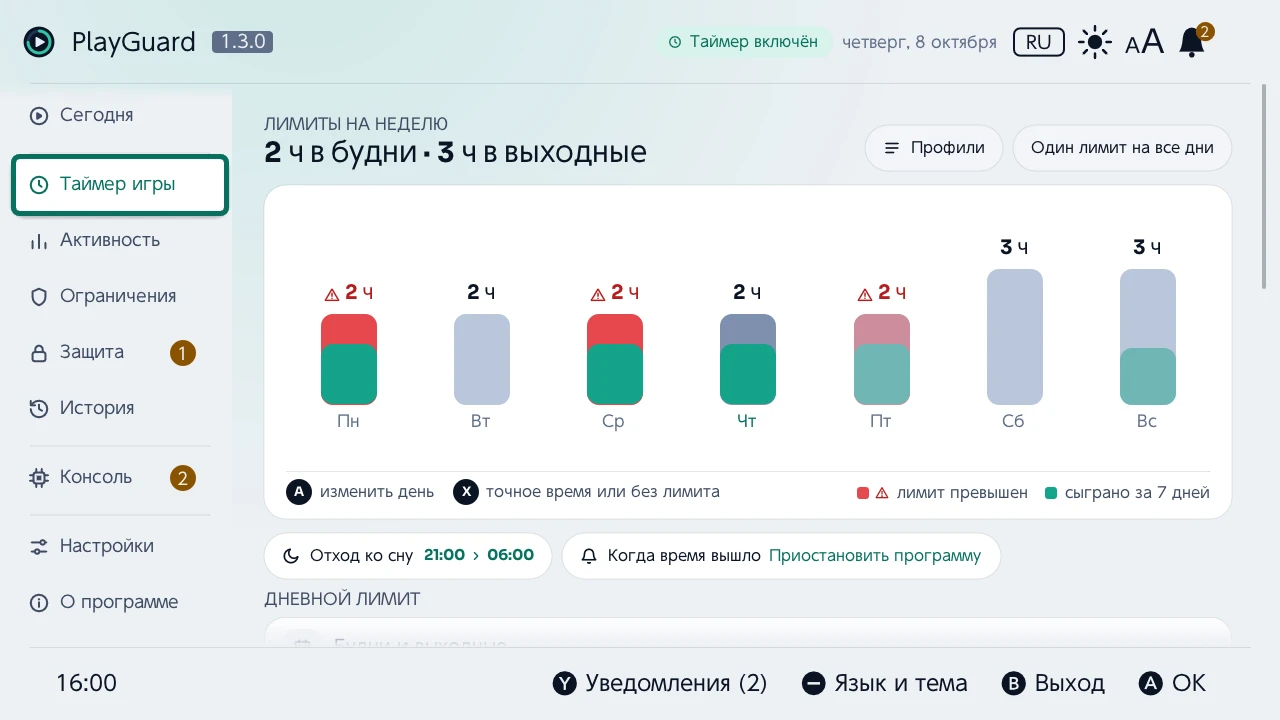 Таймер игры: лимиты недели столбиками со временем игры за каждый день, затем время сна и что происходит, когда время вышло