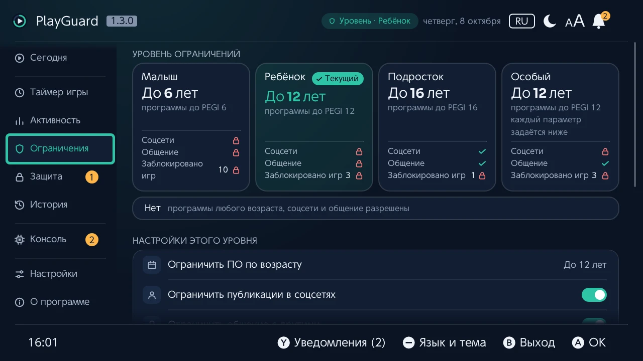 Ограничения: уровень ограничений и что он разрешает