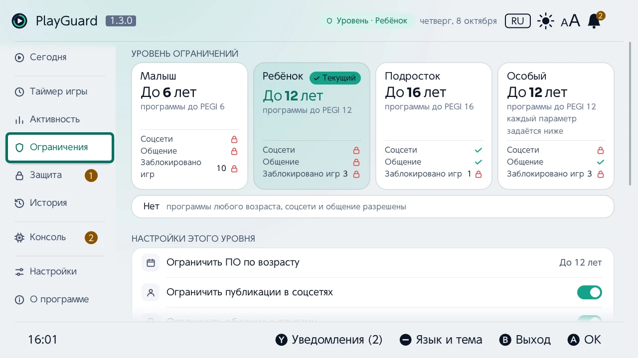 Ограничения: уровень ограничений и что он разрешает