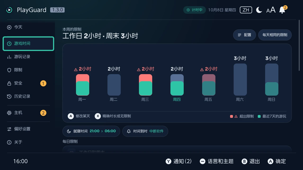 游戏时间：以柱状显示一周的限制和每天玩的时间，以及就寝时间和时间用完时的处理